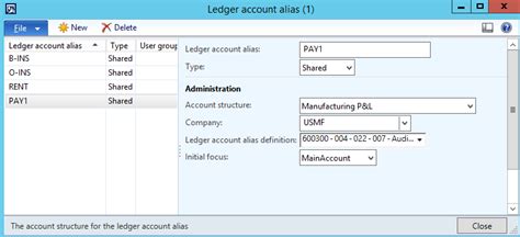account alias means